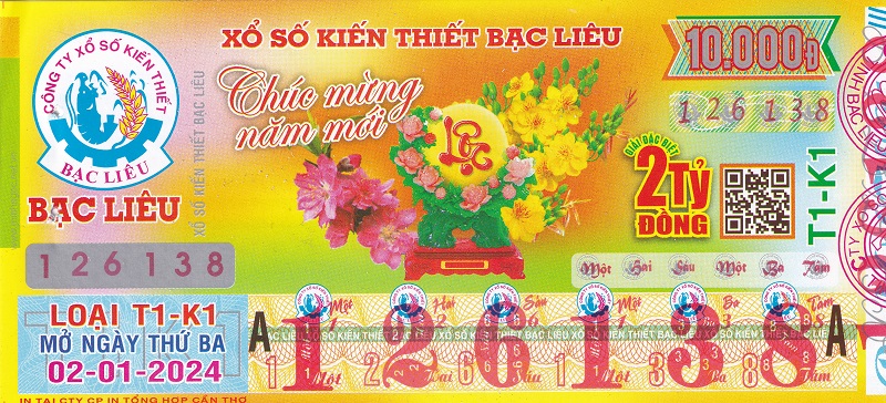 Khái Niệm Về Xổ số miền Nam ABC8 Là Như Thế Nào